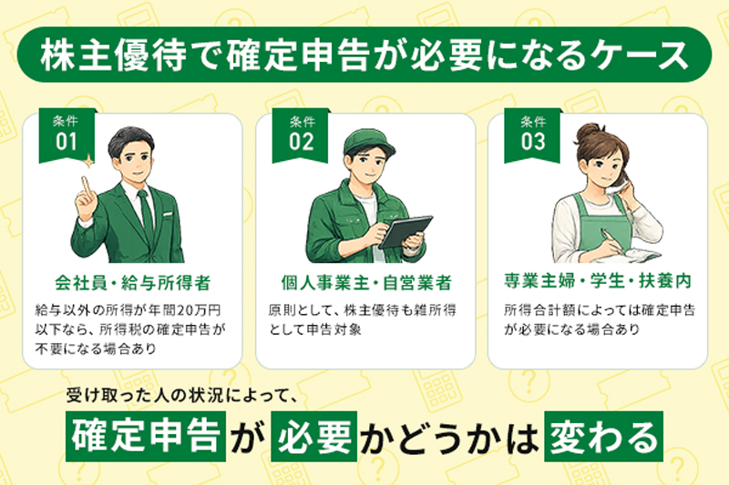 株主優待で確定申告が必要になるケース
