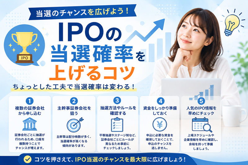 IPOの当選確率を上げるコツ